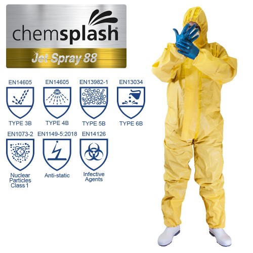 Chemsplash Jet Spray 88 Type 3B/4B 5B/6B Coverall